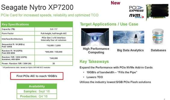 Seagate Nytro XP7200